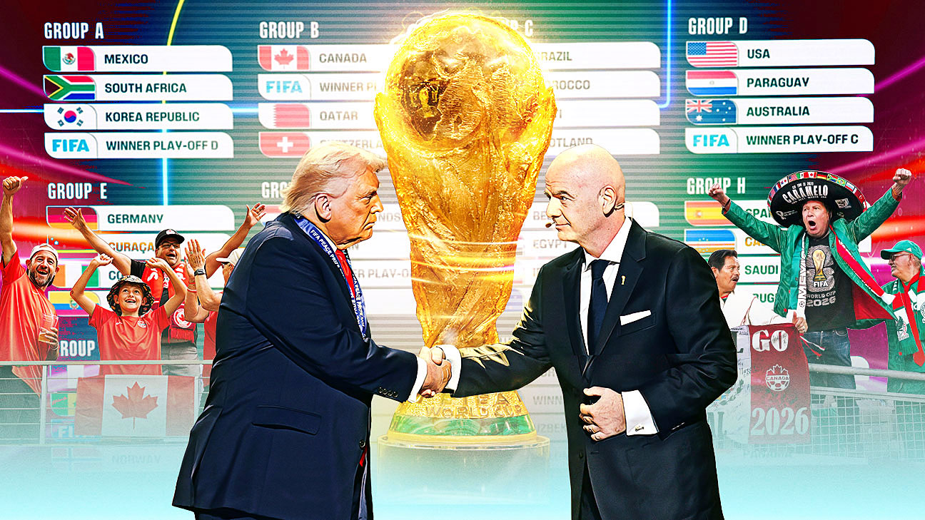 2026年世界杯：前所未有的规模、争议与复杂性